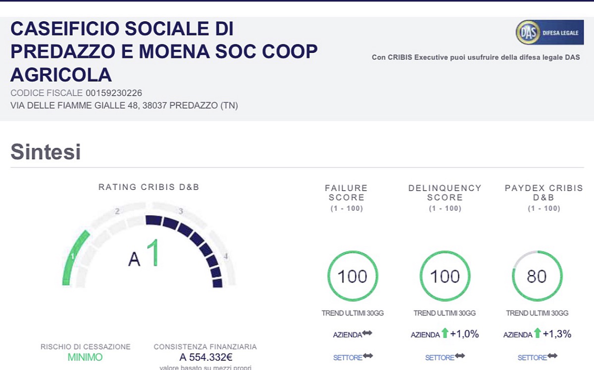 Il Caseificio è in “salute”… finalmente invertita la “rotta”